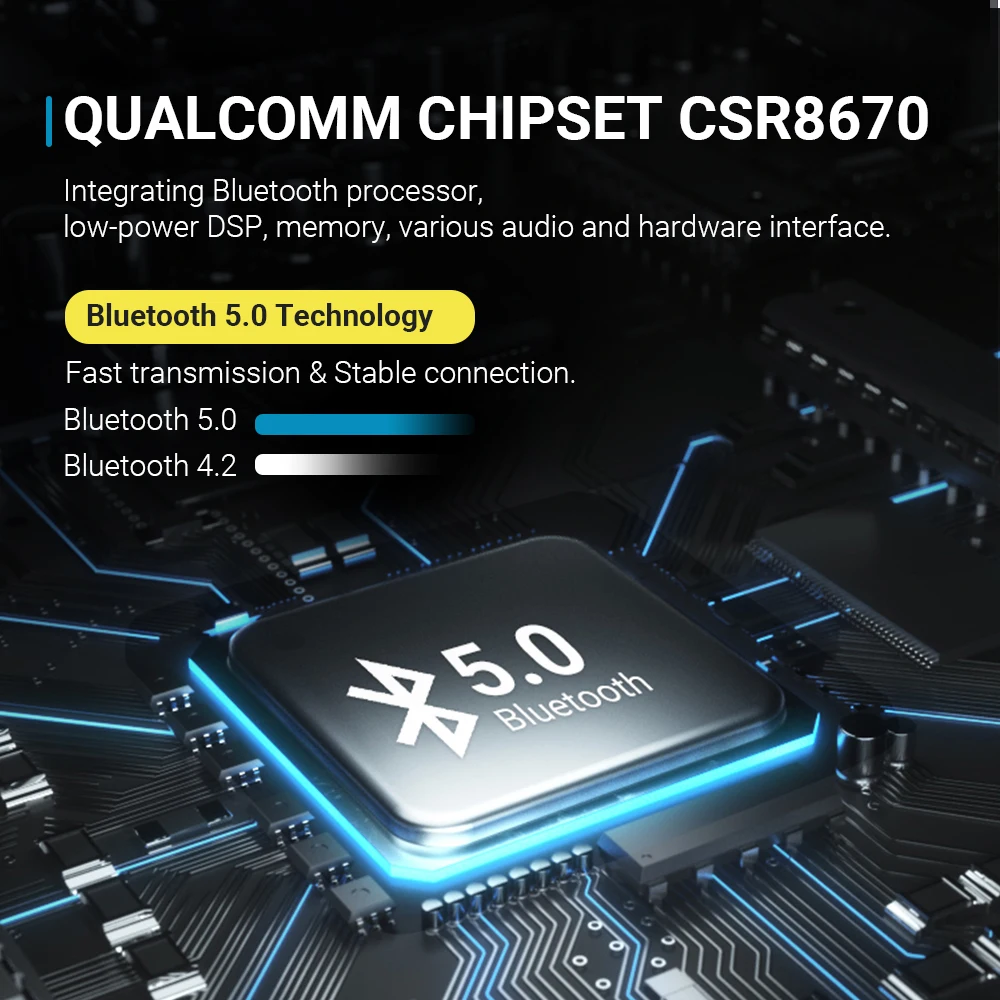 233621 Reis Draadloze Bluetooth Headset Hybrid Actieve Ruisonderdrukkende Hoofdtelefoon Met Microfoon, 222G Lichtgewicht, 20 Uur Speeltijd