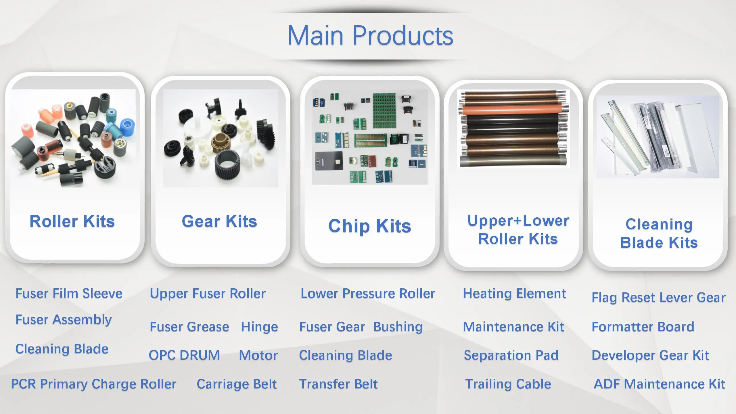 Konica Minolta DR-512 Drum Kit For Bizhub C224/C284/C364/C454/C554 – 4 OPC Drums, 4 Blades, 4 Chips