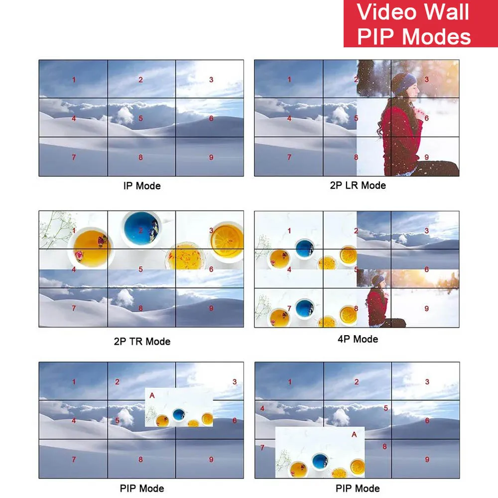 LINK-MI 4K @ 60Hz Video Wall Controller สำหรับ9ทีวีแสดง3X3 2X3 HDMI 2.0 DP PIP Flip ตัด90/180/270องศา