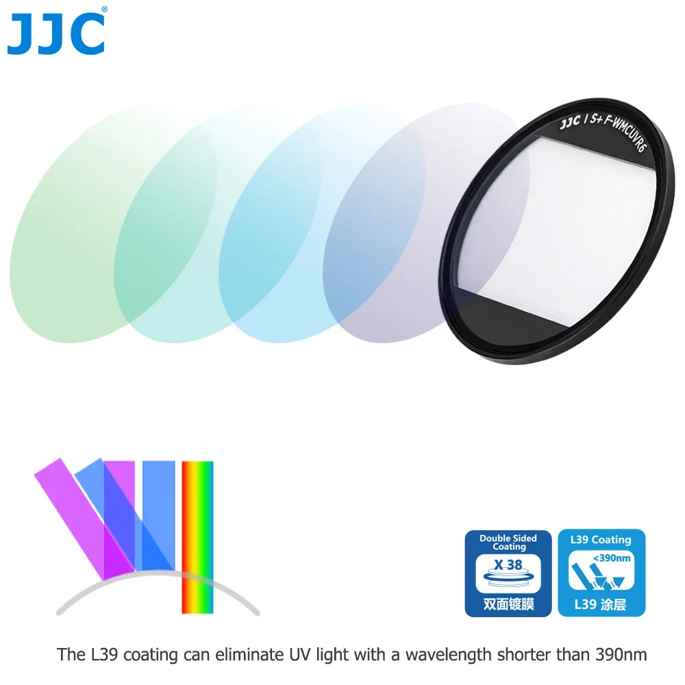 JJC L39 Ultra Slim Multi-Coated UV Filter For Sony ZV-1II RX100V RX100VI RX100VII ZV-1 Canon G5X Mark II G7X Mark II III