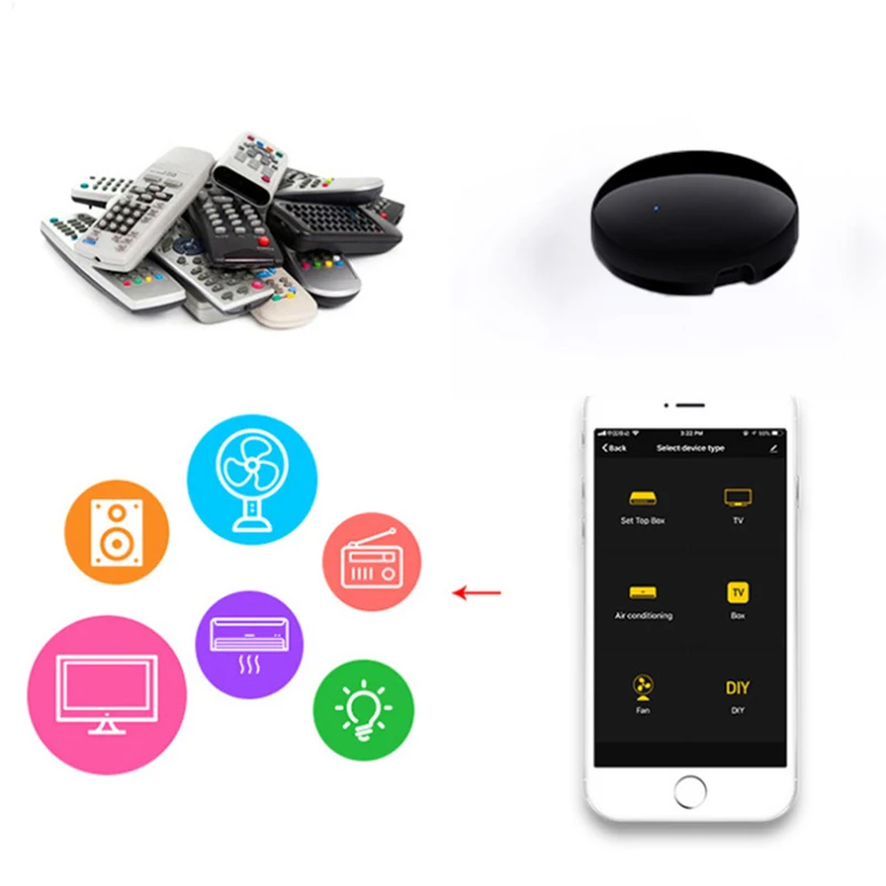 Tuya Wifi Ir Universele Afstandsbediening Smart Home Afstandsbediening Infrarood Draadloze Controller Via Smart Leven App Werkt Met Alexa Google Thuis