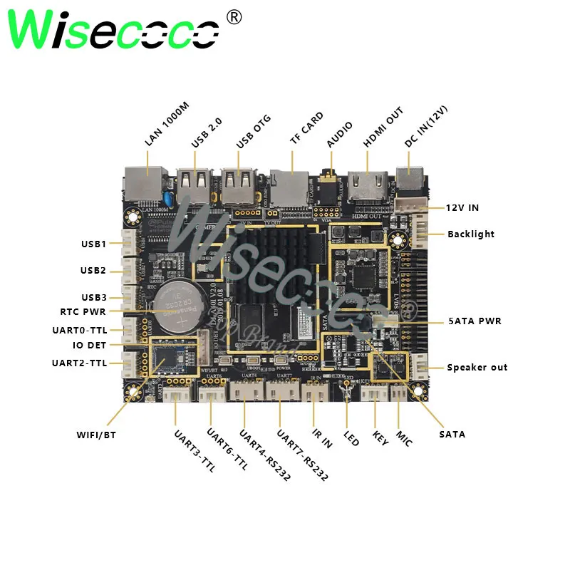 1920*720 12.3 raspberry pi ips antiriflesso dello schermo LCD con 50pins lvds host USB 5V DM DPG carta di TF scheda del driver di 1000 nits