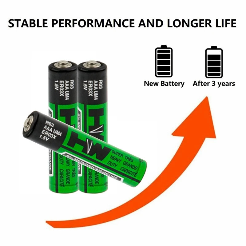 4Pcs Hi-วัตต์แบตเตอรี่ AAA R03P 1.5V คาร์บอนสังกะสี/MnO2ใช้ R03 UM4 3A แห้งคาร์บอน baterias HW สำหรับแฟลชเครื่องโกนหนวดเค...