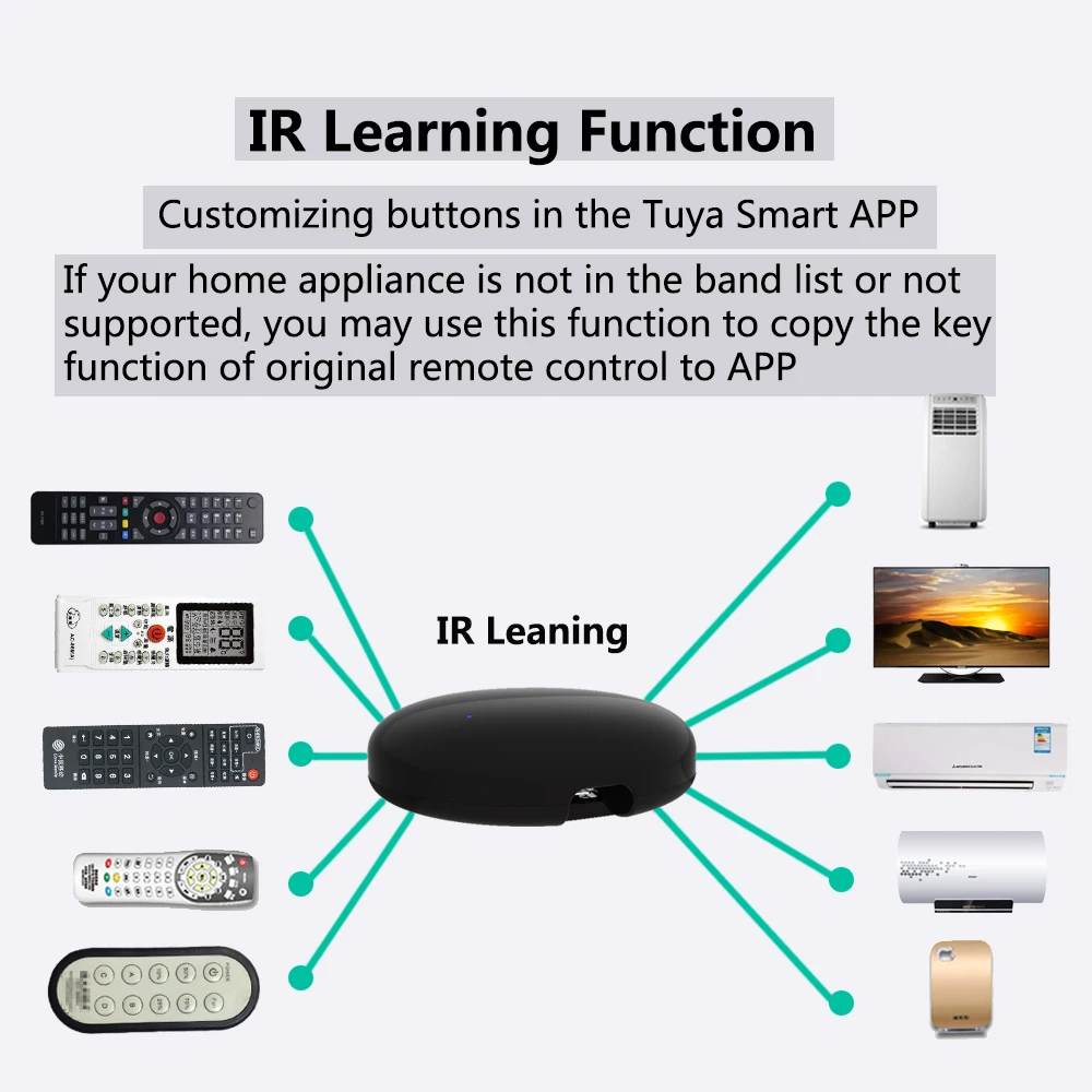 Tuya Smart Universal IR Fernbedienung Tuya für Smart Home Automation Fernbedienung für TV Klimaanlage Funktioniert mit Alexa Google Home