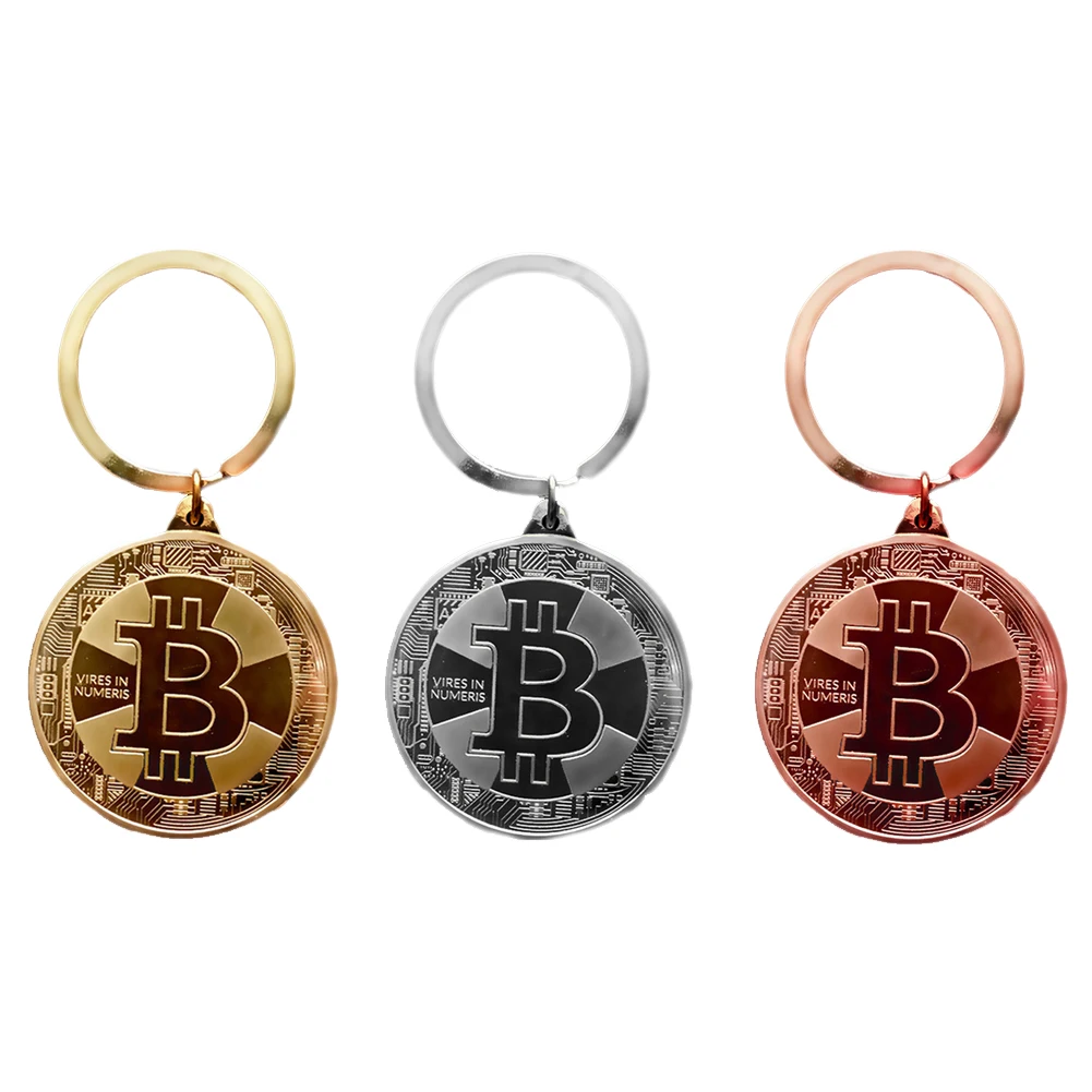 btckey: מדריך מפורט למשתמשים שמחפשים תכשיט ייחודי עם אופי מודרני ופיננסי