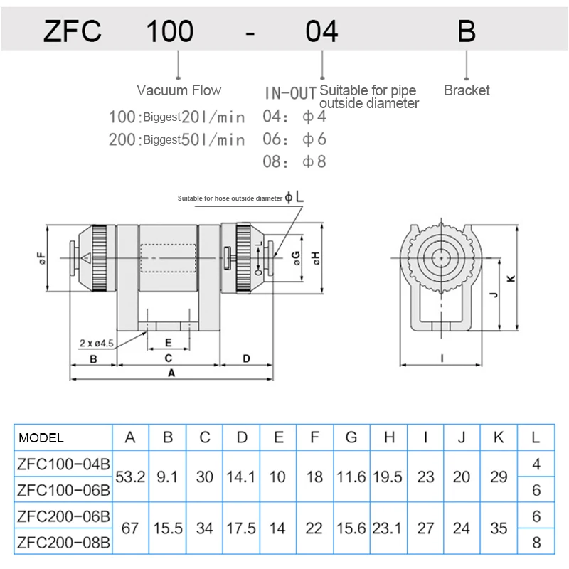 1 pcs Pneumatic  zfc100-04/06 zfc200-06/08 negative pressure filter core cotton quick plug pipe pipeline vacuum generator filter