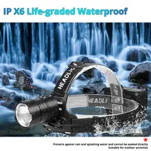Super Bright Rechargeable Headlamp 80000 Lumens #5