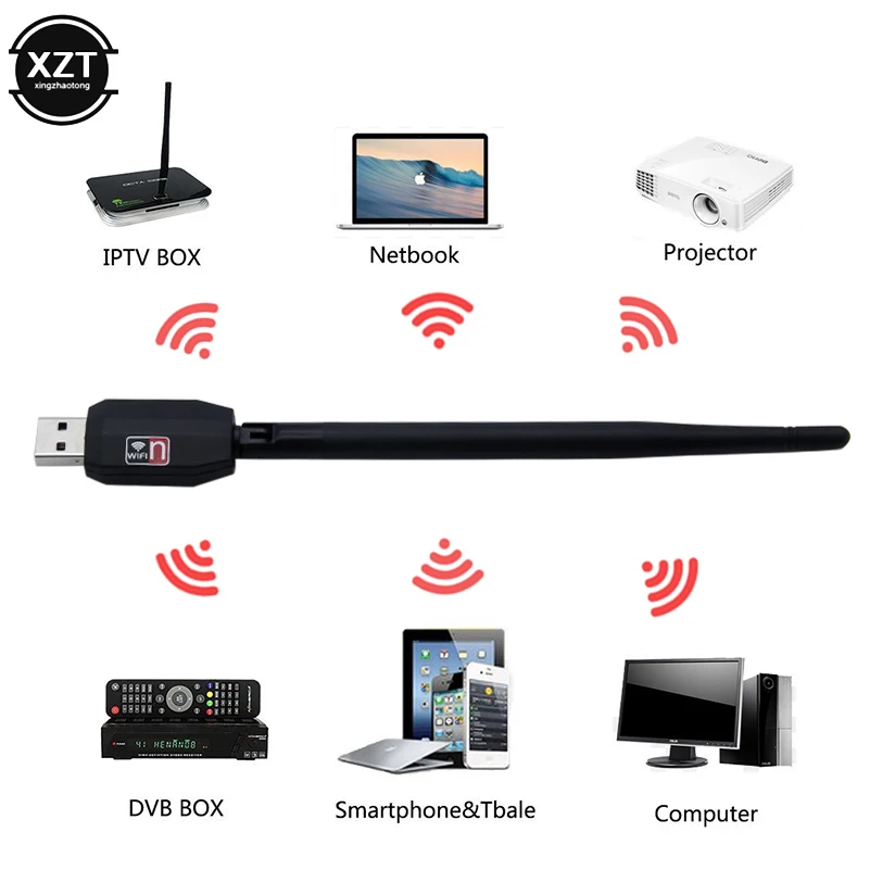 150Mbps Adaptateur Sans Fil USB WiFi MT7601 5DBI Récepteur Wi-Fi Carte Réseau Dongle 2.4G pour PC Portable