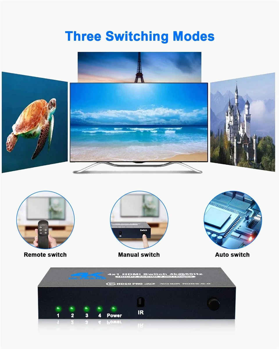 2026 Best 4K HDMI Switch 2.0 Support RGB 4:4:4 HDR HDMI Switch 4K 60Hz HDMI 2.0 Switch Remote IR UHD 4 Port HDMI Switch Switcher