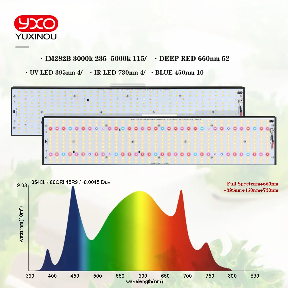 Imagem -03 - Sam-sung-quantum Quantum Led Grow Light Full Spectrum Phyto Lamp Ac85240v 40w para Uso Interno Barraca Varanda Lm282b Quente