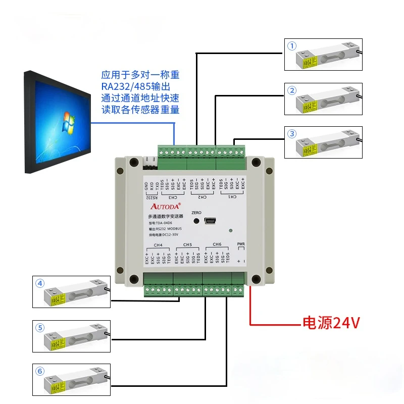 Transmetteur numérique multicanal indépendant, Module d'amplification de poids, TDA-04D, RS485, RS232