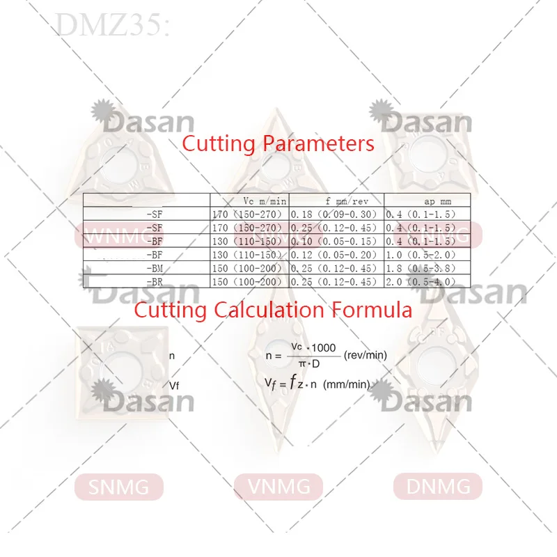 10pcs 카바이드 인서트 VNMG160412 VNMG160404 BM VNMG 160408 스테인레스 스틸 용 고품질 터닝 공구 선반 커터
