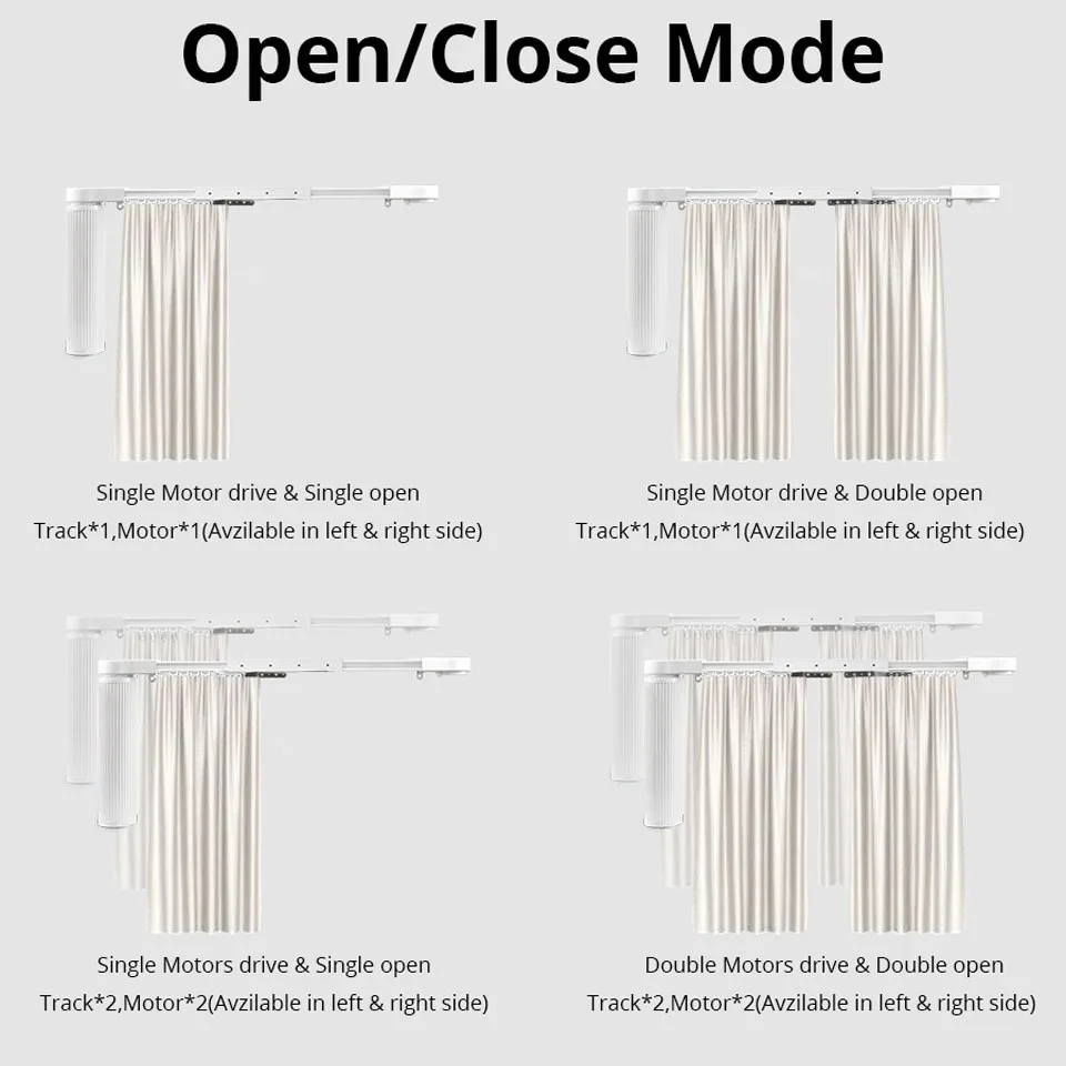 Aqara Electric Silent Curtain Track, Customizeble Curtains Cornice Track Rails Control System for Aqara/Tuya Curtain motor