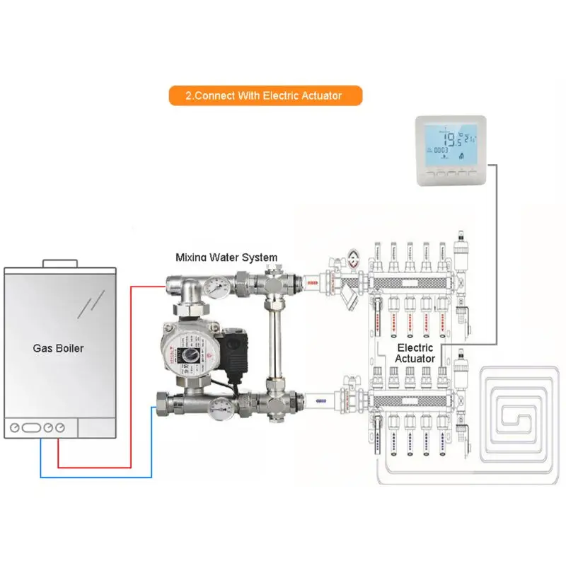 LCD Gas Boiler Heating Temperature Controller Digital Weekly Programmable Thermostat Wall Mounted Thermoregulator with backlight