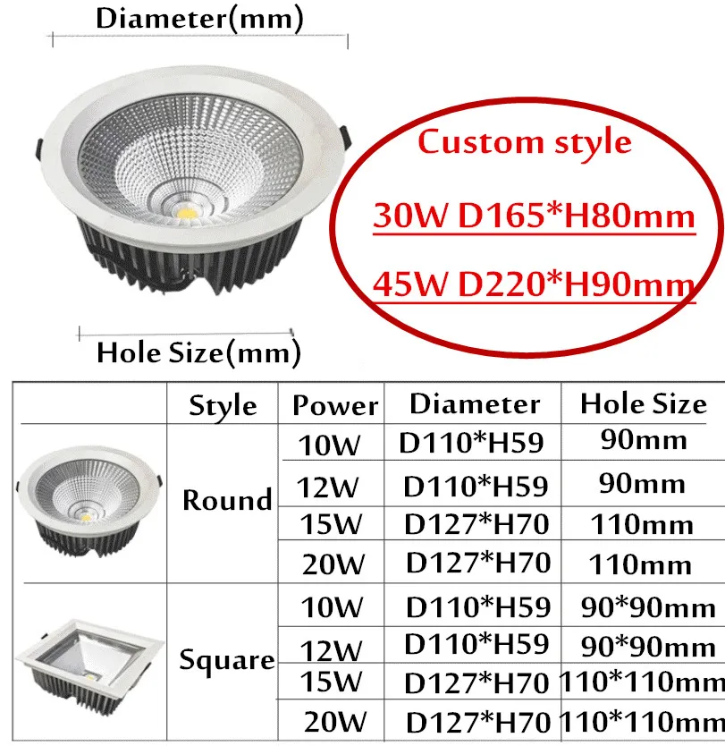 IP65 Waterproof Ceiling Recessed LED Spot Light AC85-265V 20W/15W/12W/10W LED Downlight For Bathroom Shower room Sauna