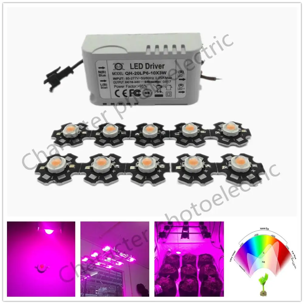 3W full spectrum 400nm~840nm led grow lights with 6-10x3W led driver for plant