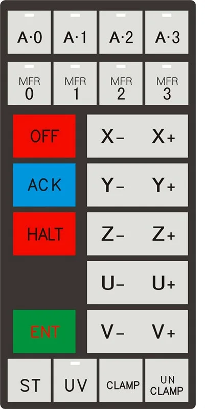 

for Sodick spark machine wire cutting machine handle hand control box panel button membrane skin