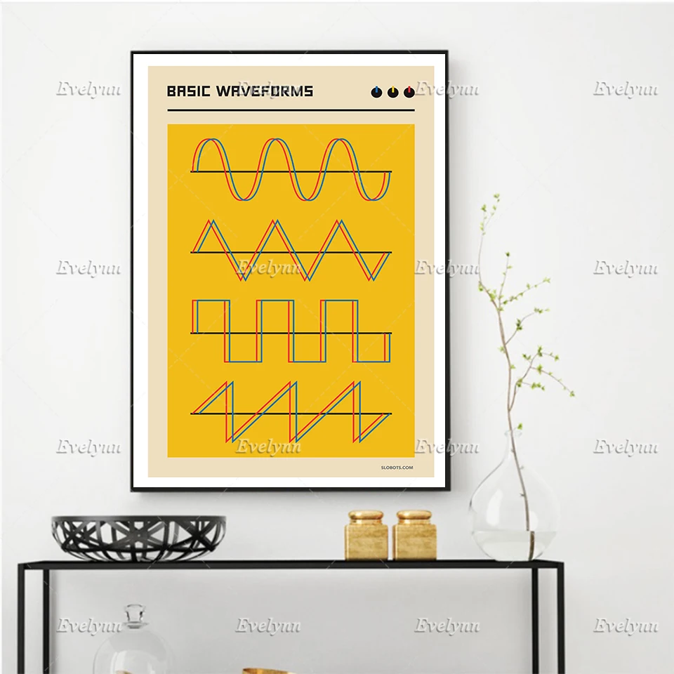 Audio Gear Art Printn- Ships From EU - Synthesizer Bauhaus Moog  Poster  Design Mike Slobot Analogue Home Decor Floating Frame