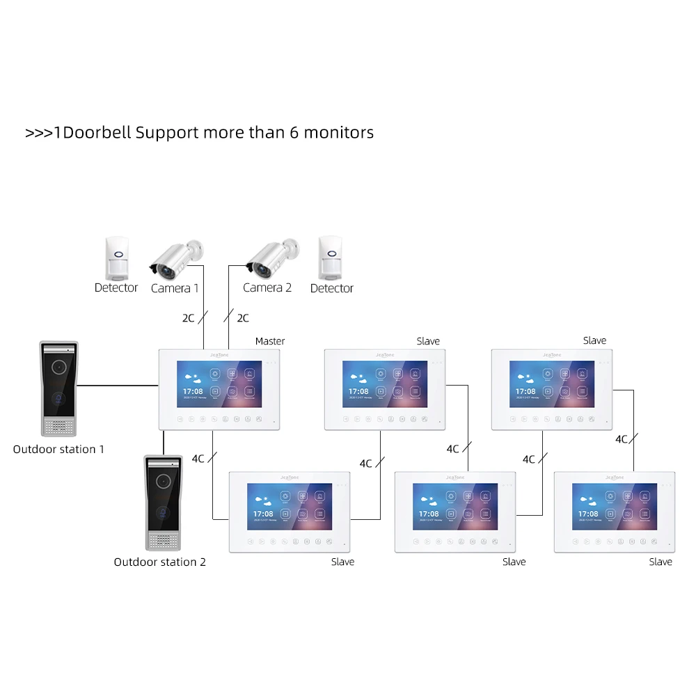 Jeatone-Smart Tuya WiFi Video Intercomunicador para Casa, Campainha, Câmera Porteiro, Sistema Exterior, Suporte Detecção de Movimento, 7 