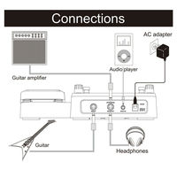 Control Mooer Ge/pe Pedals Hands-Free 180S Looper Footswitch W/ Metronome & Effect Switching Simplify Your Setup
