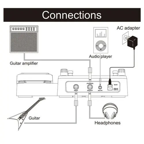 Controlador de interruptor de pie Mooer Multi-Fx con metrónomo Ge100/pe100 Compatible con Looper 180S, Tap Tempo, conmutación de efectos