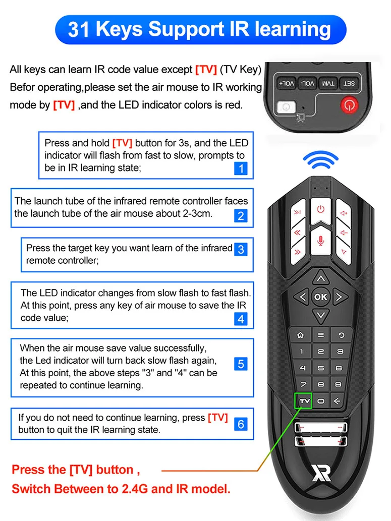 2024 XR Gyro Wireless Fly Air Mouse With Voice Control 2.4G Microphone 31 keys IR learning Remote Control For Game Andrid Tv Box