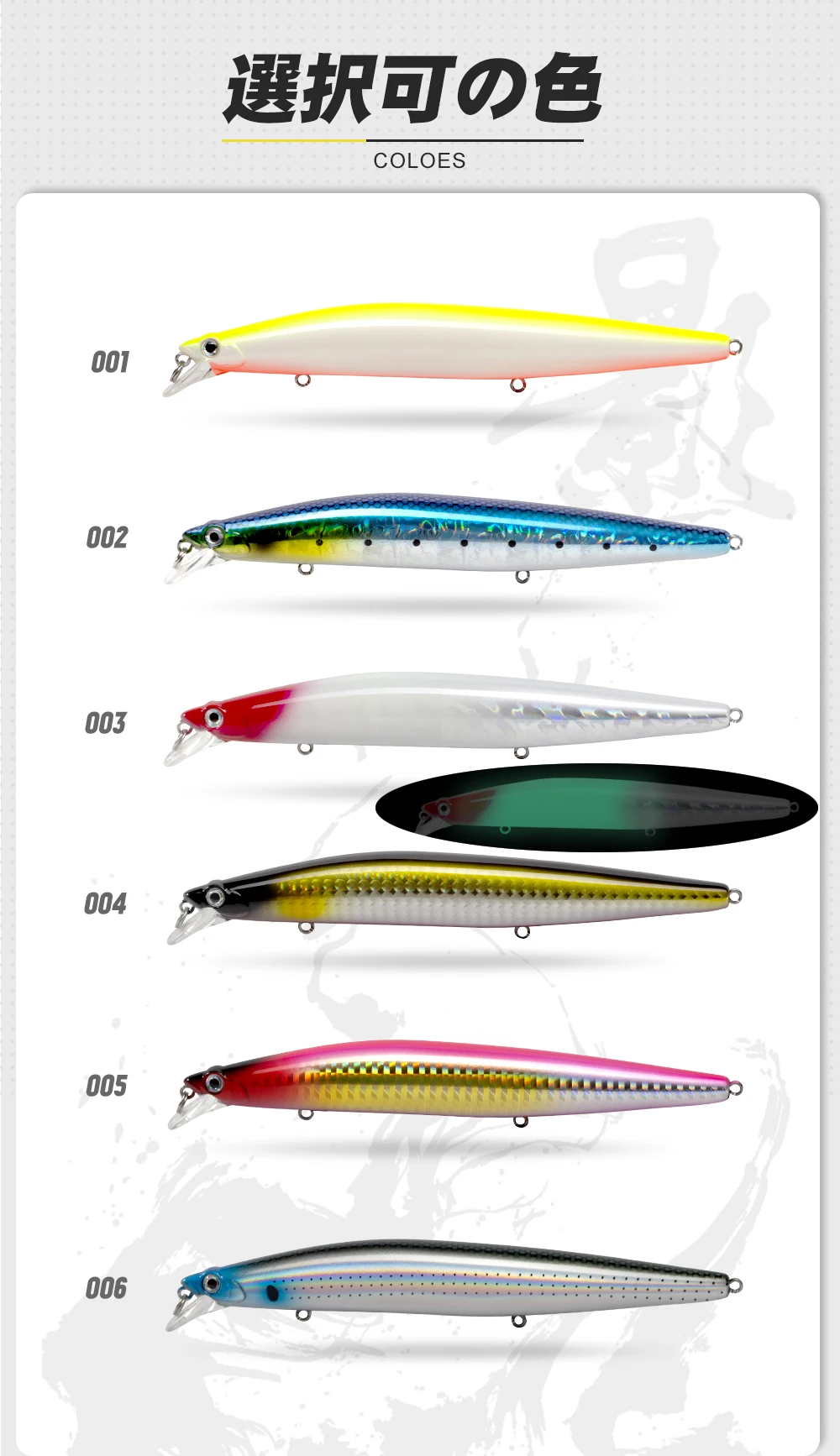 D1 Minnow-Angelköder, die schwimmende 145 mm/120 mm künstliche Wobbler für Barsch-Thunfisch-Flatfish aufhängt – Detail 6