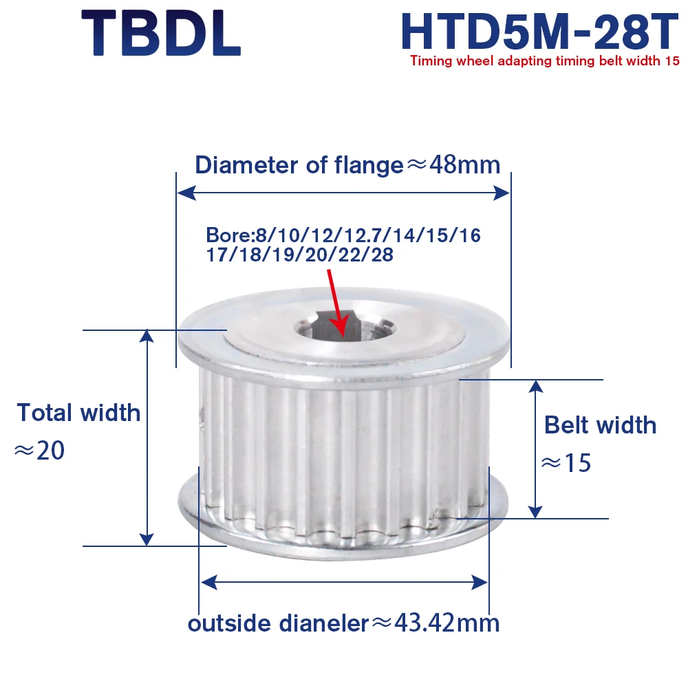 28Teeth HTD 5M Timing Synchronous Pulley alloy Bore 8/10/12/12.7/14/15/16/17/18/19/20/28mm for Width 15mm 5mm Pitch HTD5M 28T AF