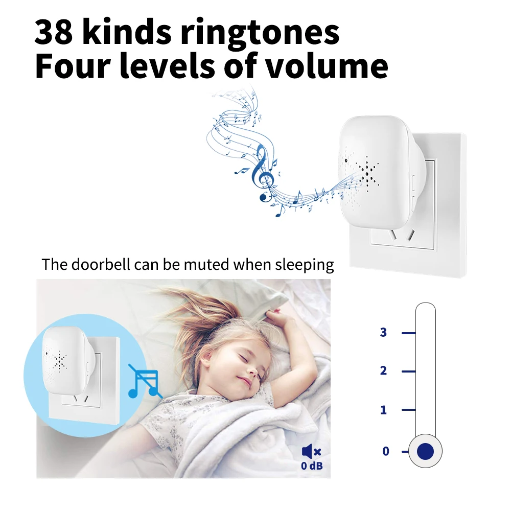 WGHINE Outdoor Wireless Doorbell Battery free Waterproof Doorbell Smart Home Welcome Safety Alarm