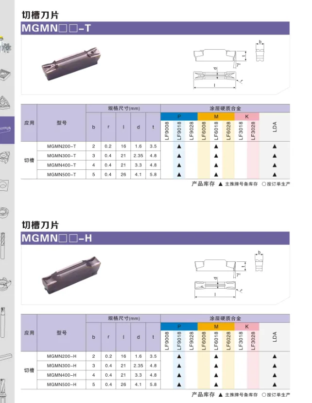 Grooving Turning Tool Holder, CNC Lathe Cutter, Carbide Inserções, MRMN, MGGM, MGMN, MGEHR, MGEHL, 1Pc