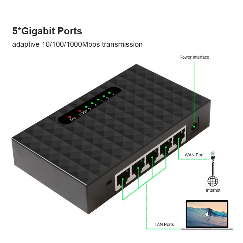 Interruptor de red Gigabit de 8 puertos, adaptador de corriente de concentrador de conmutación Ethernet rápida de escritorio, RJ45 LAN, 1000Mbps,