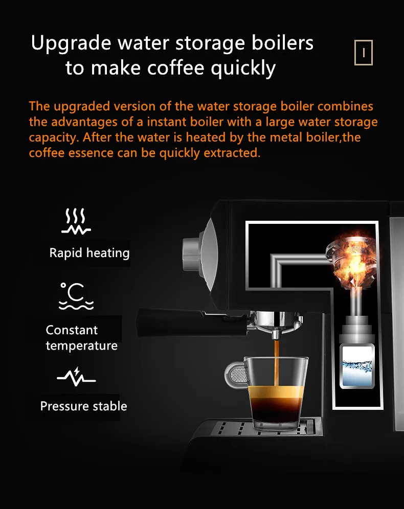 ماكينة القهوة الكهربائية 220 فولت 20Bar شبه التلقائي البخار الحليب آلة مزبد ماكينة صنع قهوة اسبريسو مع 1.5L خزان المياه