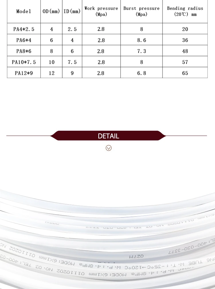 Nylon-Schlauch PA 4mm 6mm 8mm 10mm 12mm Leitungsschlauch für Kompressor 1M/2M/5M/10M/15M/20M Luftschlauch Pneumatischer Glatter Starrer Ölschlauch – Detail 4