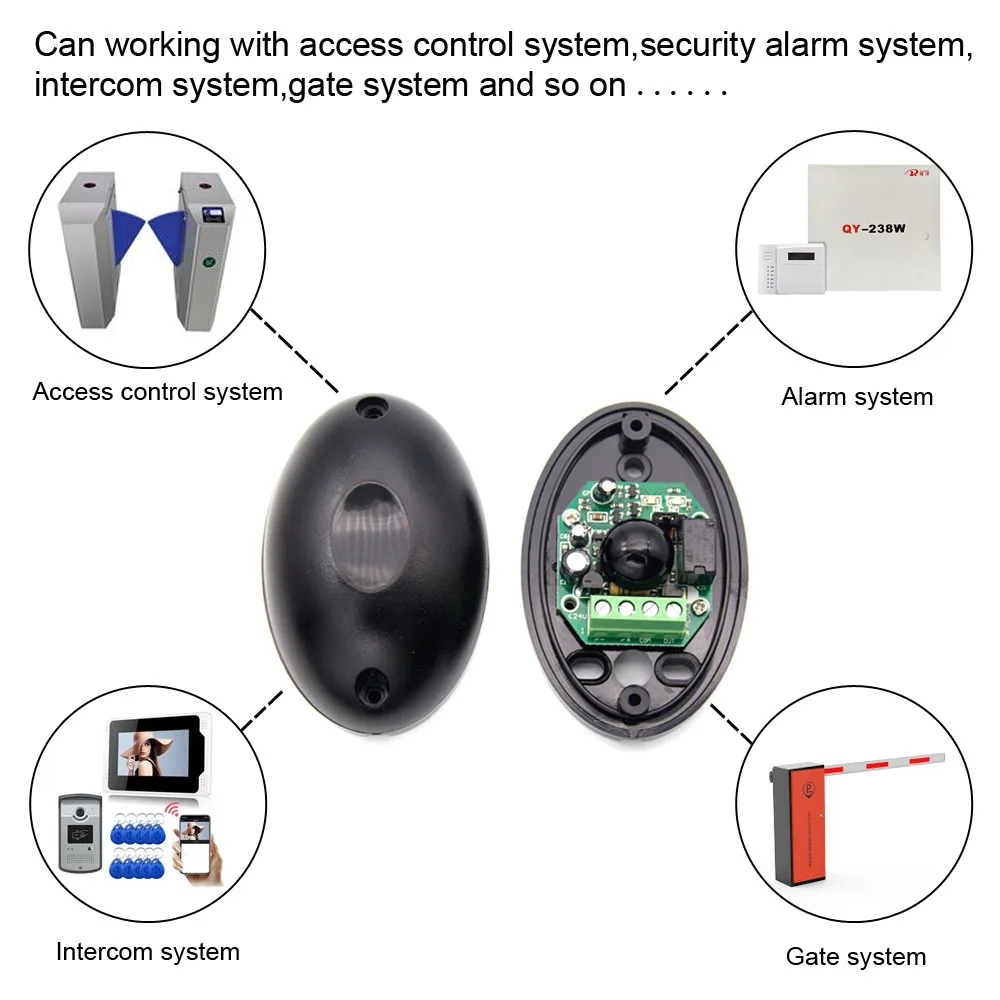 IP55 Automated Gate Safe Infrared Detector Sensor/ Swing / Sliding / Garage Gate / Door Safety Infrared Photocells