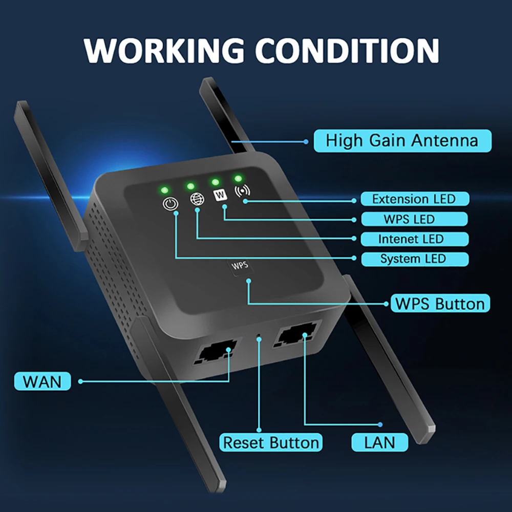 Tishric gigabit roteador repetidor wi-fi roteador wifi impulsionador amplificador de sinal extensor longa distância repetidor sem fio wifi