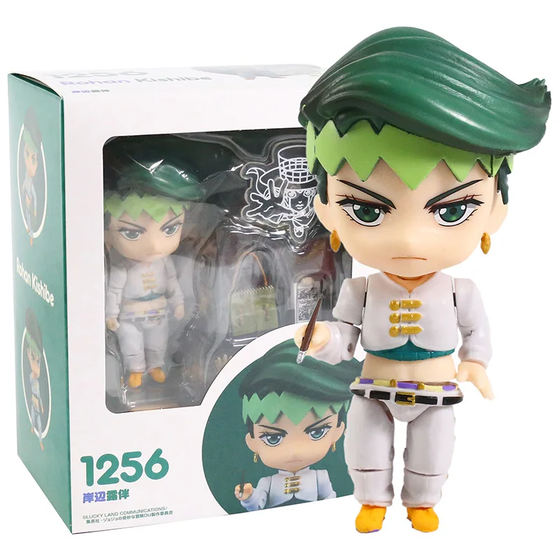Rohan Kishibe 1256 Josuke Higashikata 1276 Jotaro Kujo 985 Dio