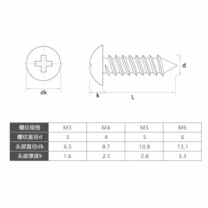 304 Stainless Steel Truss Head Self Tapping Screws Phillips Screw Extra-Wide Rounded Mushroom Cross Recessed Bolts M3~M6