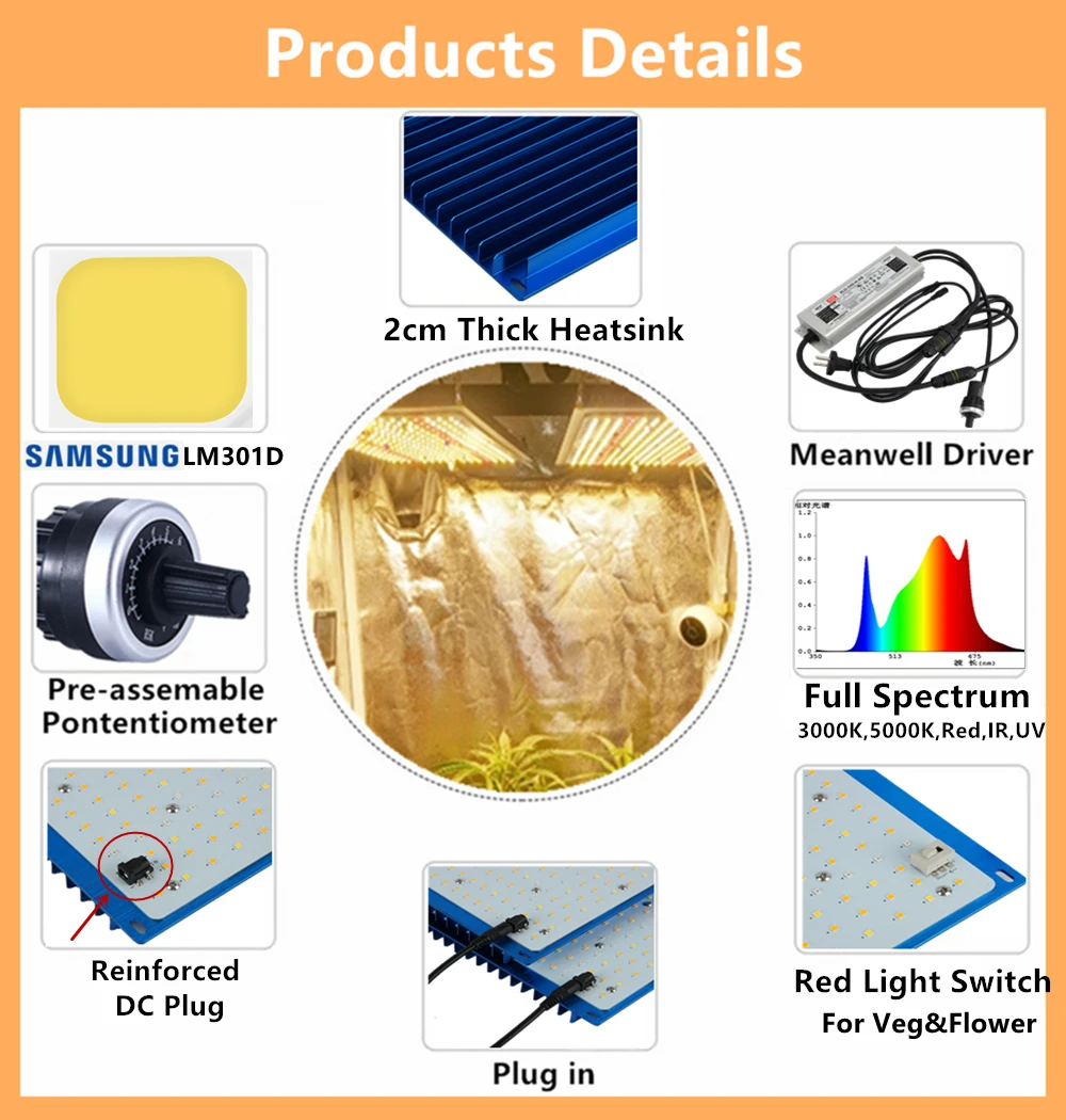 Imagem -05 - Qbs Hidroponia Led Crescer Iluminação Espectro Completo Quantum Board Phytolamp para Plantas de Interior Sistema Hidroponia Qw1200