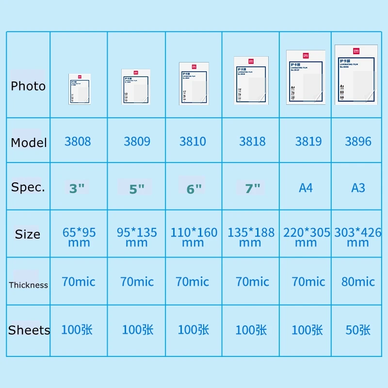 100Sheets/Bag Deli 3819 heat laminating film A4 (220x305mm) size 70 mic photo documents PET laminator film