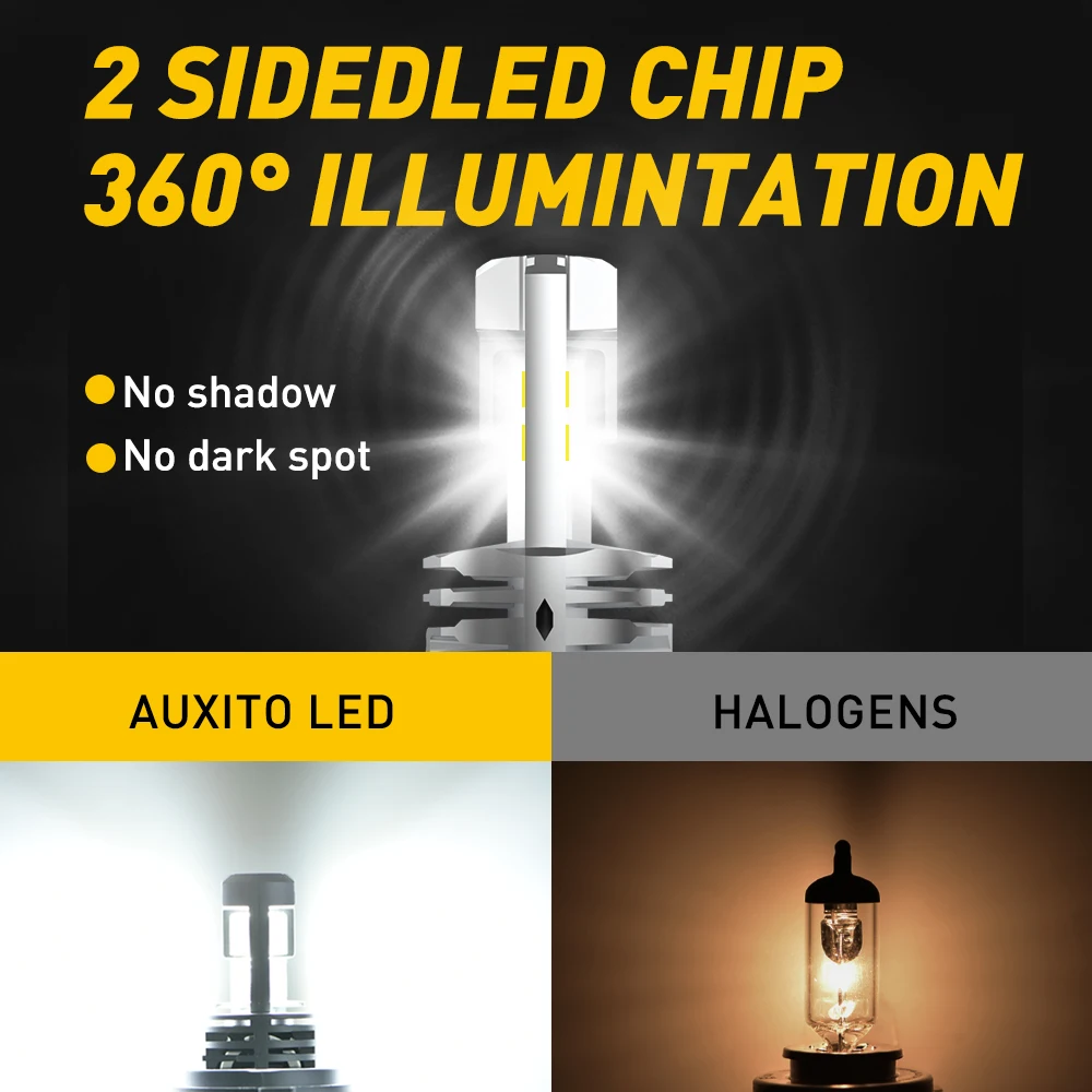 AUXITO H4 HB2 LED Motorcycle Headlamp Bulb CANBUS Lights Hi Lo Beam CSP Chip Motorbike 9003 Mini Lamp Wireless 6000K 1PC