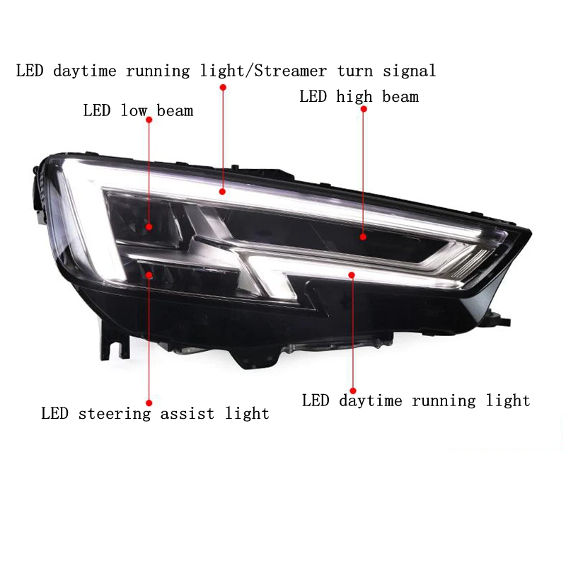 2017-2019 for Audi A4L headlight assembly retrofit LED daytime running light turn signal matrix high with LED headlight assembly