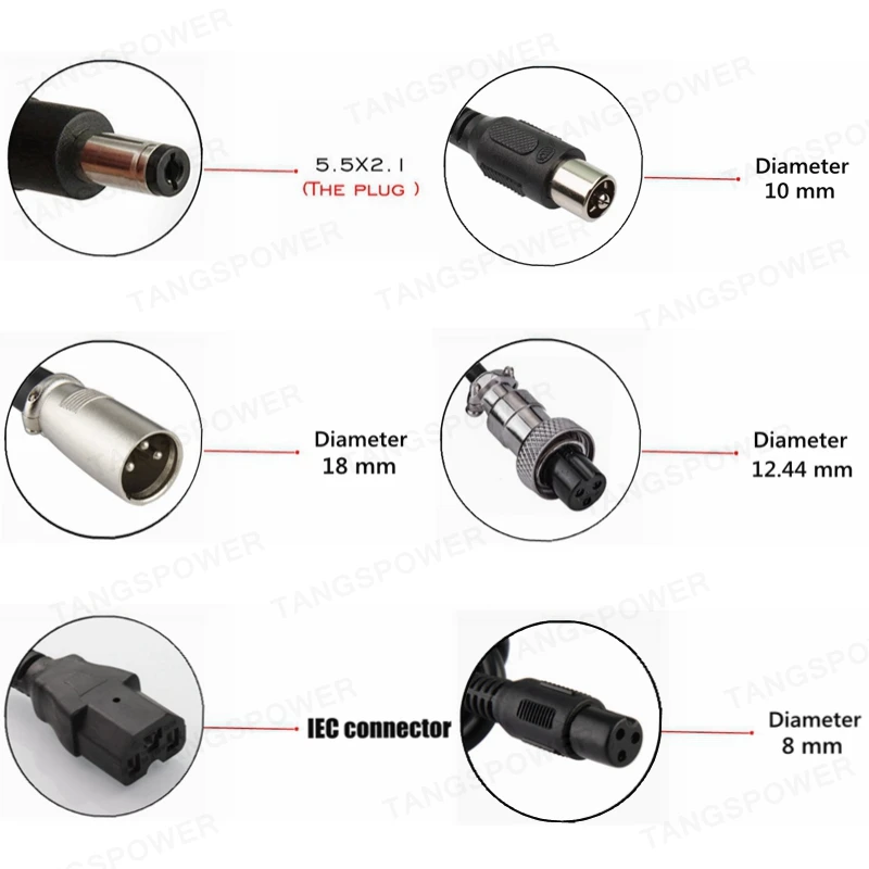 TANGSPOWER Caricabatteria al litio 29.4V 3A per batteria agli ioni di litio serie 7 Caricatore 24V per ricarica silenziosa per elettroutensili