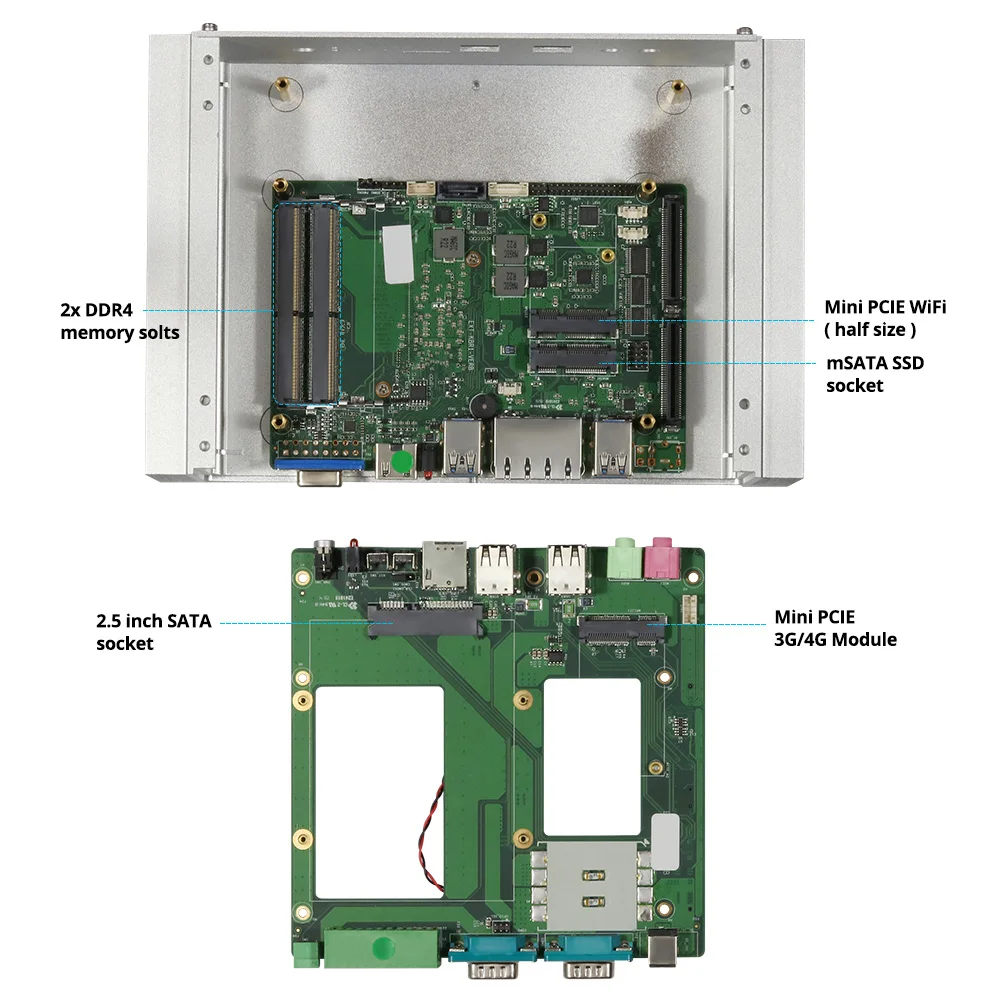 Mini PC industriel Inte Core i5-8250u/i7-8550u, sans ventilateur, Windows 10, DDR4, RAM, 4G LTE, wi-fi, RS232/422/485, 8 ports USB, 2 ports LAN, HDMI, VGA et GPIO