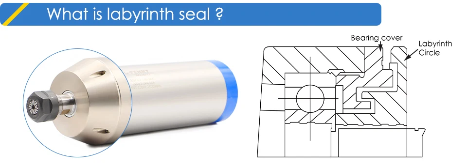 G-Penny 3,2 kW wassergekühlter Spindelmotor, 4 Stück Lager, 0,01 mm Genauigkeit, 220 V, 380 V, D100 mm, Spindel für CNC-Gravier- und Fräsmaschinen – Detail 2