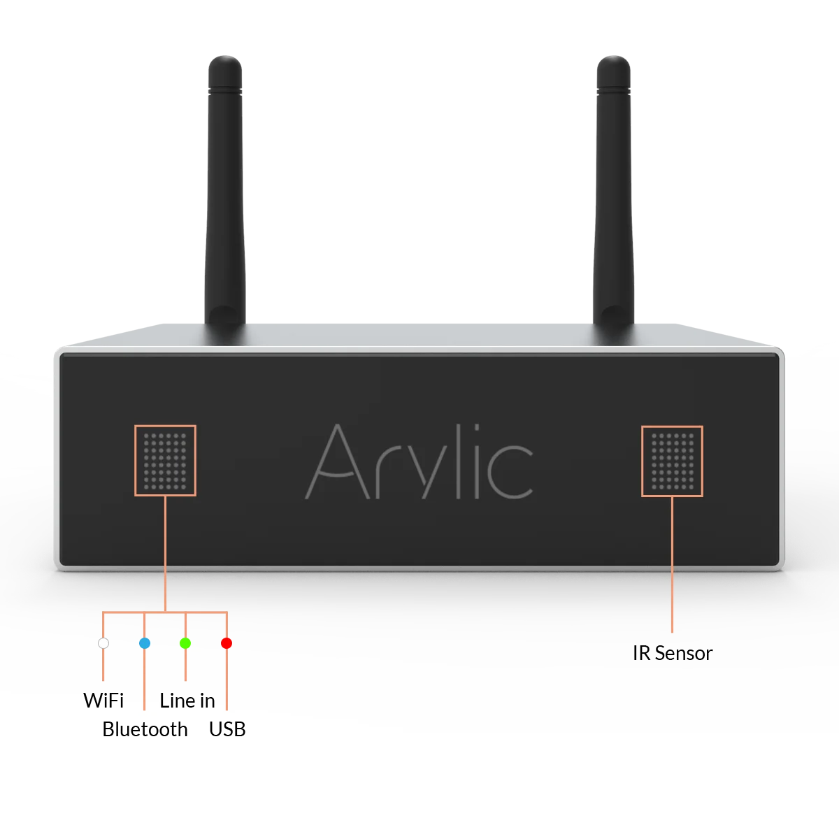 Arylic-receptor WiFi A50 para el hogar, amplificador de Audio de red Digital multihabitación con USB, Bluetooth, HiFi, POTENCIA ESTÉREO, Clase D