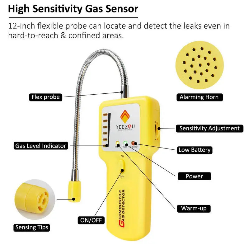 Techamor Y201 Portable Methane Propane Combustible Natural Gas Leak Sniffer Detector Sound Visual Alarm Flexible Sensor Probe