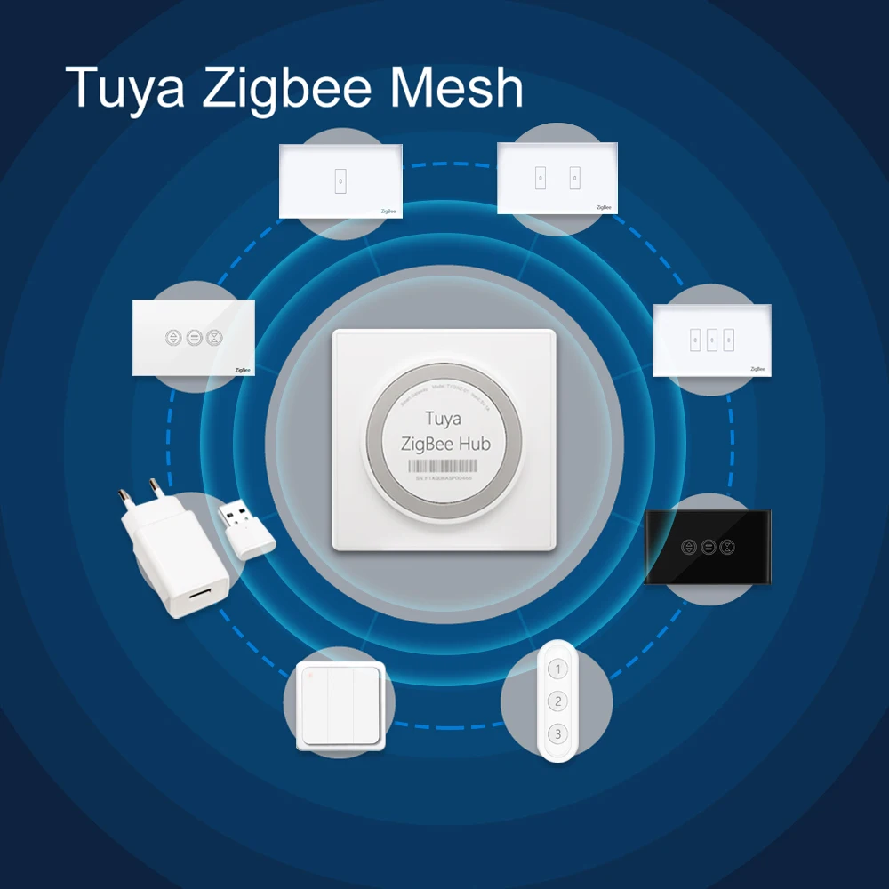 Tuya Smart Life ZigBee 3.0 Gateway Home Automation Bridge Wired Hub App Remote Control Tuya zigbee Subdevices Mesh Up to 256