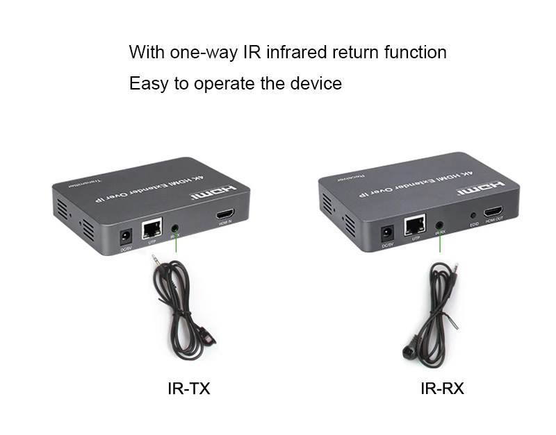 150M 4K HDMI Extender TX RX Over IP KVM RJ45 Cat5E Cat6 Ethernetรองรับเมาส์USBแป้นพิมพ์extension Losslessการบีบอัด