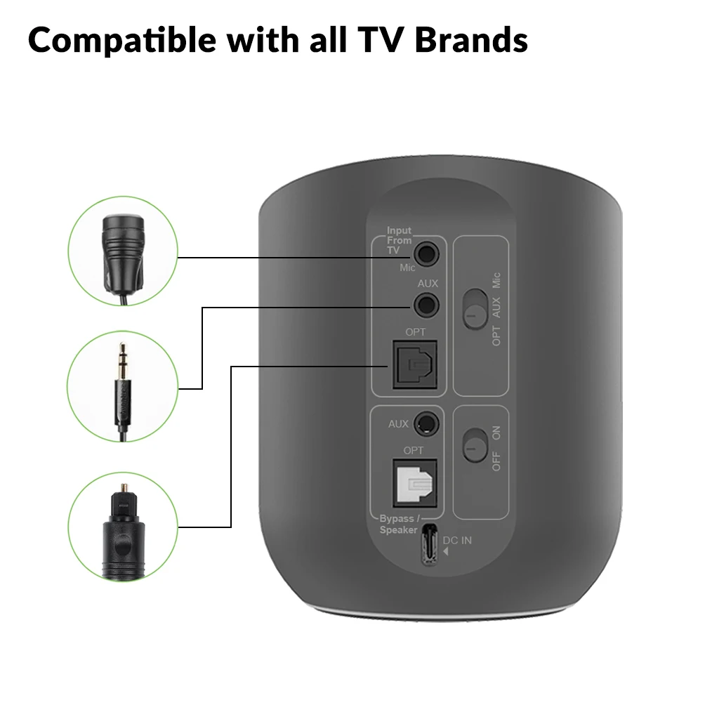 Avantree Orbit Long Range Bluetooth 5,0 Audio Sender für TV, 2 Gebaut-in Antennen, 2 kopfhörer Unterstützung, aptX Niedrigen Latenz