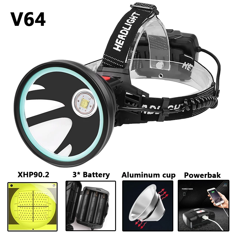 XHP90.2 Super Bright Led Headlamp Usb Rechargeable 18650 Battery Zoomable Waterproof Head Flashlight Lamp Lantern for Camping